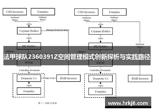 法甲球队2360391Z空间管理模式创新探析与实践路径