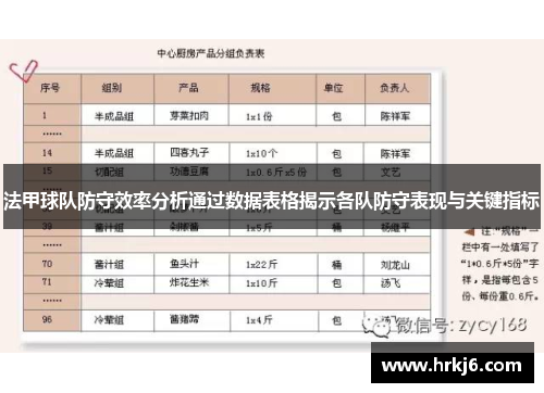 法甲球队防守效率分析通过数据表格揭示各队防守表现与关键指标